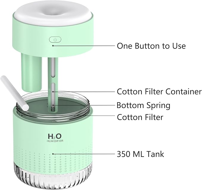 Small Humidifiers for Bedroom 350ml Mini Portable Humidifier for Travel Plants Humidifier, Humidificador for Bedroom Plants Travel Office Desk Car Light Green - Image 8