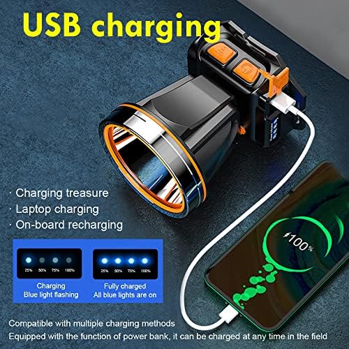 High Power LED Headlamp Super Bright Adult Motion Sensor Headlight Spotlight Waterproof Rechargeable Outdoor Hunting Light Flashlight Portable Head lamp for Fishing Camping Hiking - Image 3