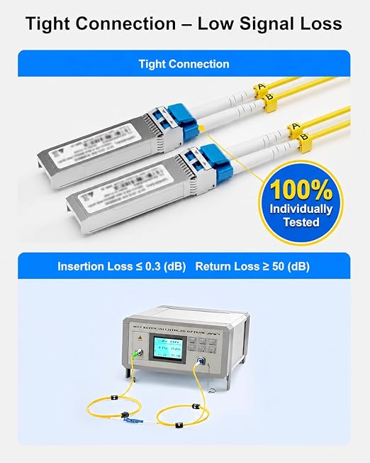6 Pack 1M OS2 LC to LC Fiber Patch Cable, Individually Tested, LSZH Single Mode - Image 4