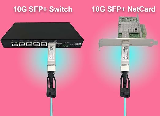 Elfcam® - 40m/131.23ft Fiber Optic Cable OM3 SFP+ to SFP+ AOC 10Gbps, Compatible - Image 6