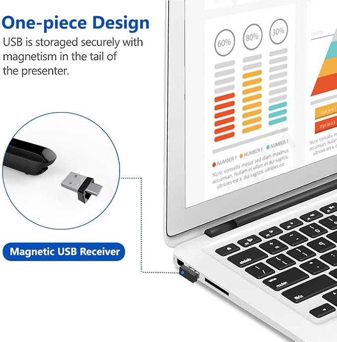 VOVIGGOL USB/Type-C 2 in 1 Presentation Clicker - Image 5