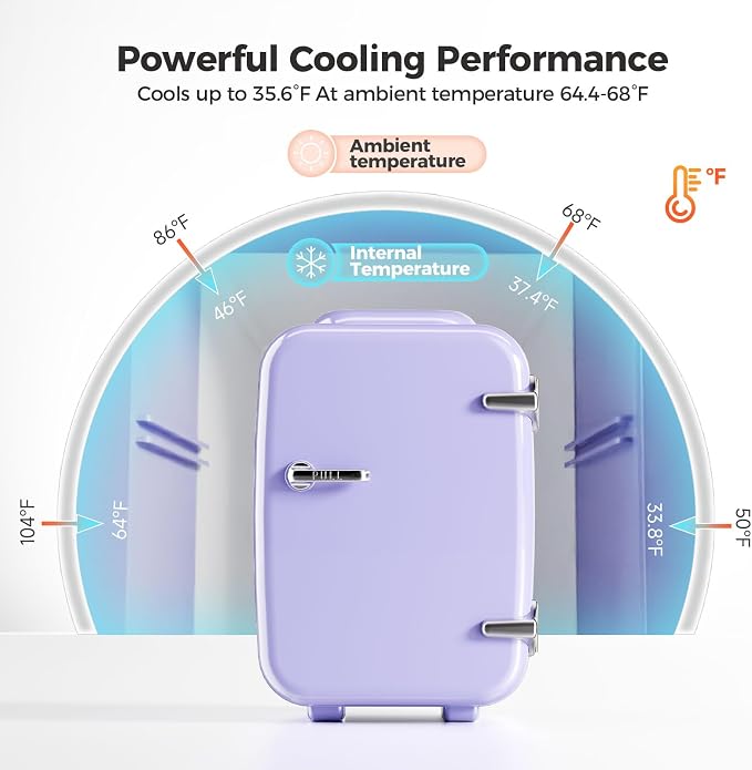 OSTBA Mini Fridge, 4 Liter/6 Can Mini Makeup Fridge, 110V AC/ 12V DC Portable Thermoelectric Cooler&Warmer for Skincare, Drink, Cosmetic, Medicine, Small fridge for Bedroom, Office, Dorm, Car, Purple - Image 3