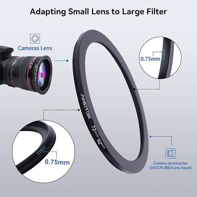 72mm Lens to 62mm Camera Lens Adapter, 72mm to 62mm Filter Step-Down Ring - Image 4