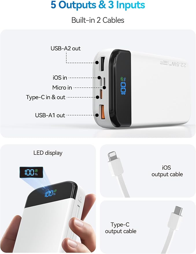 Portable Charger Power Bank 32000mAh with Built in Cables, PD3.0 USB C Fast Phone Charger, 5 Outputs LCD Display Travel Battery Pack Compatible with iPhone, Samsung All Cell Phones (White) - Image 4