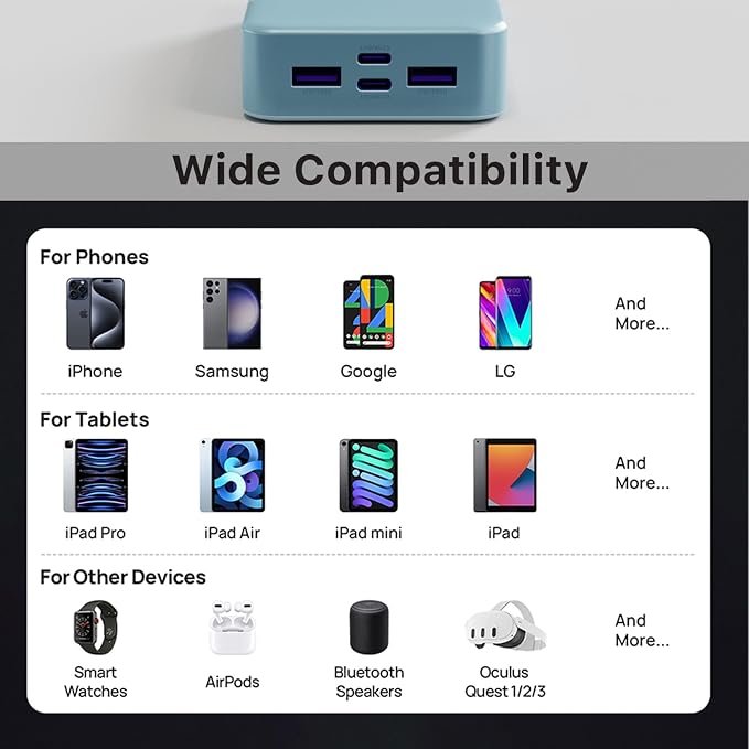 JUOVI J2621 Power Bank Portable Charger 20000mAh 45W, PD3.0 QC 4.0 Fast Charging Battery Pack with LED Display,2 USB-C,2 USB-A for iPhone 15 16, MacBook - Image 7