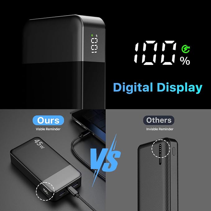 NOBIS Portable Charger, 20000mAh Power Bank, 45W Power Bank Fast Charging, Battery Pack with C to C Cable, Battery Bank with Digital Display for iPhone Android Laptop etc(Black) - Image 6