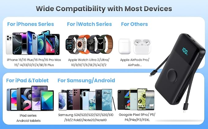 AONIMI Portable Charger 40800mAh Power Bank with 2 Built in Cables and Apple-Watch Charger, 25W PD Fast Charging USB C Battery Pack, 5 Output 2 Input Phone Charger for iPhone 17/16/15,Android - Image 9