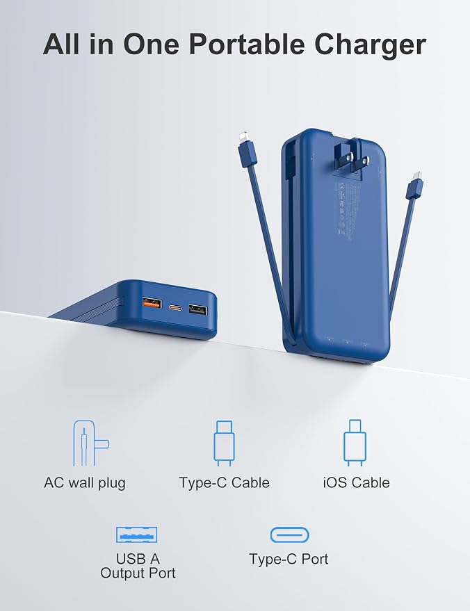 20000mAh Ultra-Portable-Charger-Power-Bank with Built in Cables&AC Wall Plug,PD20W USB-C Fast Charging Cell Phone Charger Battery Pack,LED Display Travel Battery Bank for All iPhone,Samsung,Android - Image 2