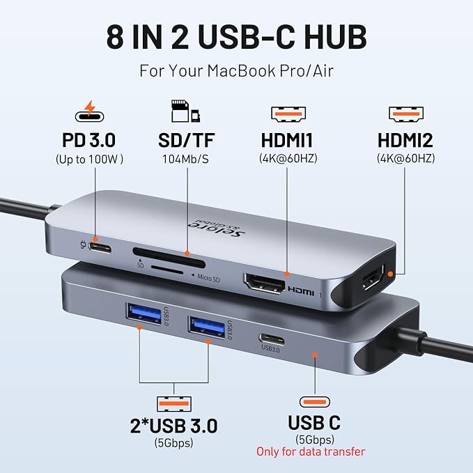 Selore Docking Station for MacBook Pro Air, USB C Hub for MacBook, Dual HDMI - Image 2