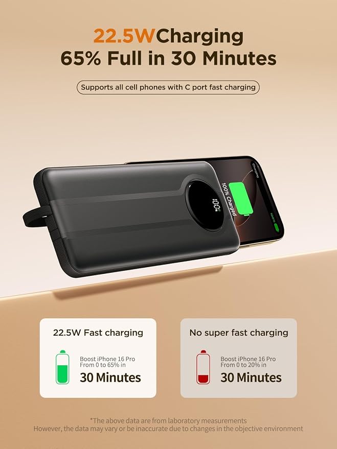 Aioneus Portable Charger, 10000mAh Power Bank with Built in Cables, 22.5W USB C in/Out Fast Charging Powerbank, Slim Travel Battery Charger Pack for iPhone 16 15 Samsung Galaxy S24 S10e Android Phone - Image 2