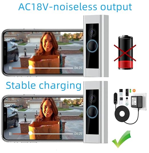 Doorbell Power Adapter 18V500MA Video doorbell Transformer - Image 2