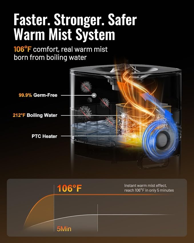 Cool and Warm Mist Humidifier Large Room, 5.3Gal/20L Humidifiers for Home 2000 sq ft, Whole House Humidifiers with Diffuser Extended Tube, Air Humidifier for Bedroom Nursery Baby Plants Black - Image 4