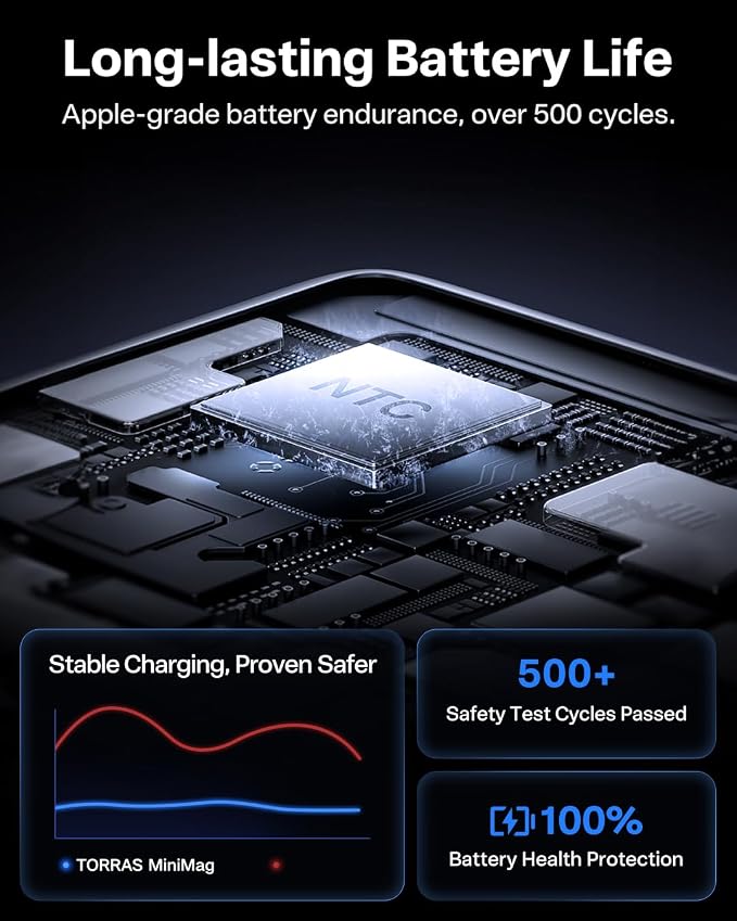 TORRAS MiniMag Power Bank,Ultra-Slim 10,000mAh Magnetic Wireless Portable Charger, 22.5W Fast Charging iPhone Air Magnetic Battery Pack Designed for iPhone 17 Pro Max/17 Pro/Air/16/15/14/13/12, Pink - Image 7