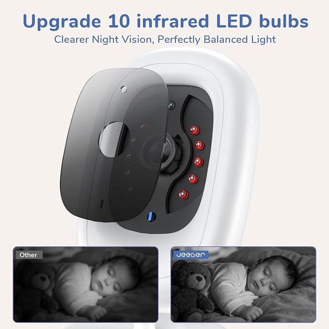 2026 1080P No WiFi Video Baby Monitor - Image 4