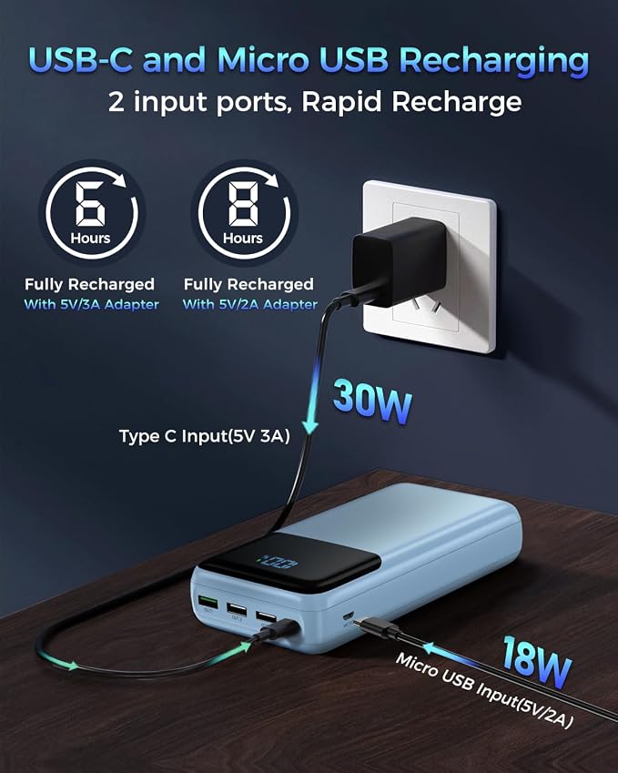 Portable Charger 50000mAh Power Bank, USB-C PD 30W Fast Charging, High Capacity External Battery Pack for Camping, Portable Phone Charger for iPhone 17/16/15/14/13/12/11 Samsung Android (Sky Blue) - Image 6