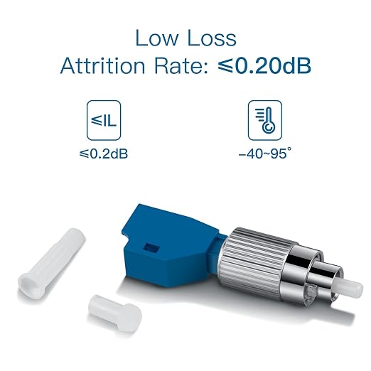 Moocci 25 Pcs Visual Fault Locator Fiber Adapter, Fiber Optic Connector - Image 3