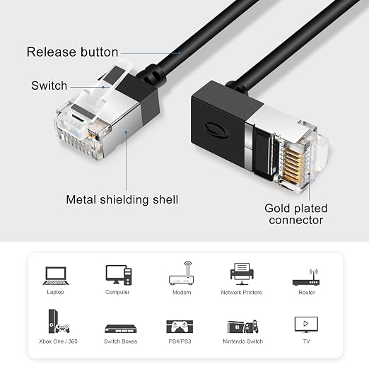 Flexible Cat 6 Ethernet Cable 270 °Upward Angle 1.6 Feet, Ultra Thin & Slim - Image 7