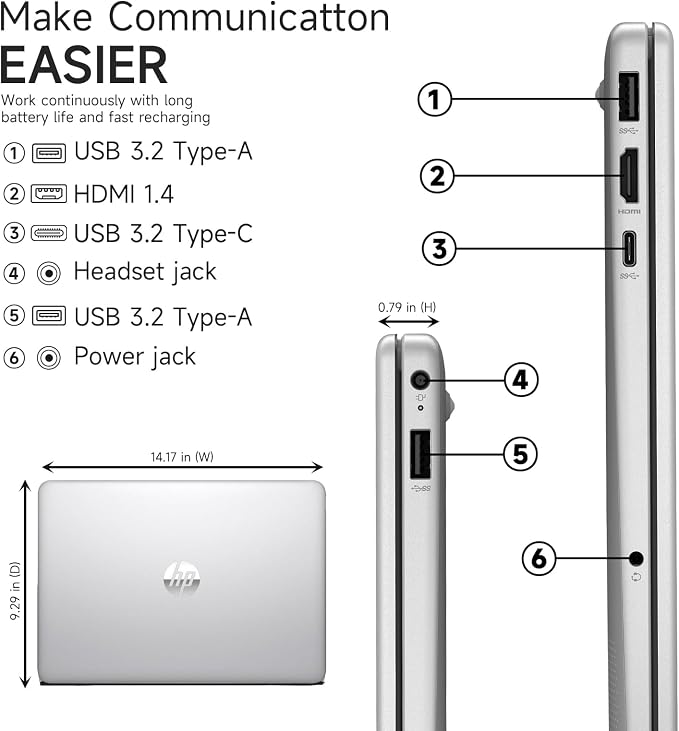 HP 17 Touchscreen Laptop Computer, AMD Ryzen 5 7430U, 17.3" Anti-Glare Display, Backlit Keyboard, 16GB RAM, 512GB SSD, Windows 11 Pro, for Business & Student, Fast Charge, AI Copilot, w/Accessories - Image 7