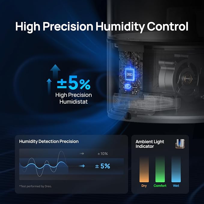 DREO 6L Humidifiers for Bedroom, Smart Warm & Cool Mist for Large Room, 60Hr Quiet Runtime for Baby, Plant, Humidity Sensor, Indicator Light, 12H Timer, Google/Alexa, Grey - Image 6