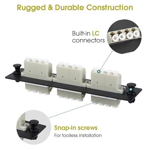 2-Pack LC/MM Fiber Patch Panel, 3 Multimode Gray 4 Channels LC Adapters - Image 6