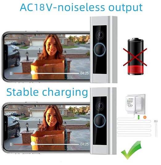 XZGm18V500MA doorbell Power Adapter, Video doorbell Special Power Transformer - Image 3