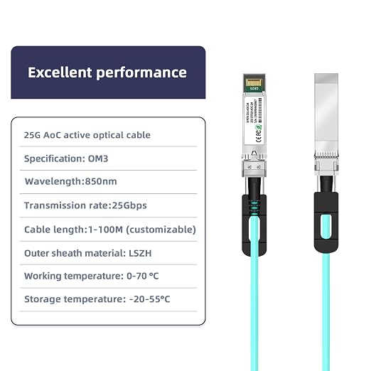 25Gb Active Optical Cable for Juniper, 2M/6.5FT OM3 Multimode 25G SFP28 to - Image 2