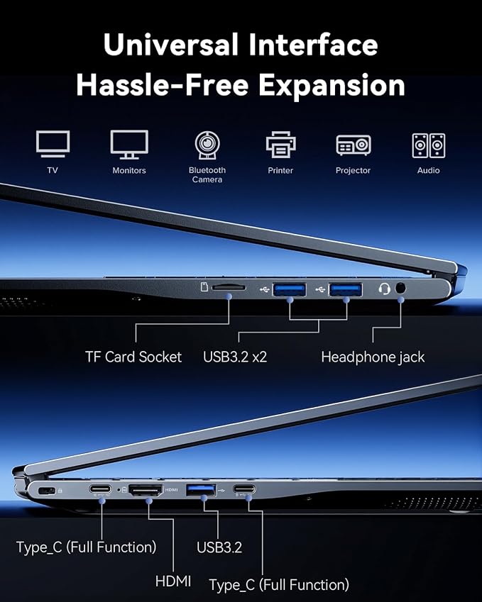 Laptop with Windows11,24GB DDR5 512GB SSD,Intel i5 Processor (Up to 4.5GHZ) | 15.6 inch Laptop Computer,12C/16T,WiFi 6, Webcam,Intel Iris Xe Graphics,High Performance Laptops for Student,Business - Image 8