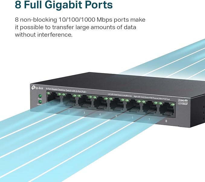 TP-Link LS108GP | 8 Port PoE Gigabit Ethernet Switch | 8 PoE+ Port @ 62W | Plug - Image 2