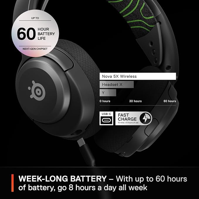 SteelSeries Arctis Nova 5X Wireless Multi-System Gaming Headset — Neodymium Magnetic Drivers — 100+ Audio Presets — 60 HR Battery — 2.4GHz or BT — ClearCast Gen2.X Mic — Xbox, PC, PS, Switch, Mobile - Image 5