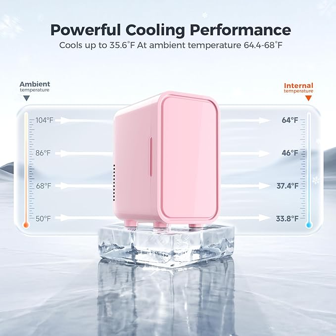 OSTBA Mini Fridge for Skincare, 6 Liter/8 Can 110V AC/ 12V DC Portable Thermoelectric Cooler Refrigerators for Bedroom, Skincare, Beverage, Office, Dorm Room and Car, Pink - Image 3