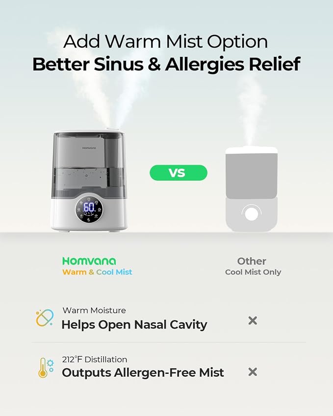 Homvana Humidifier Large Room, 7L (807ft²) Smart Warm and Cool Mist, Top-Fill Humidifiers for Bedroom Baby Nursery Grow Tent, Auto Adapt Mist Quick Air Humidity Indoor, Easy to Clean, Quiet, Diffusers - Image 3