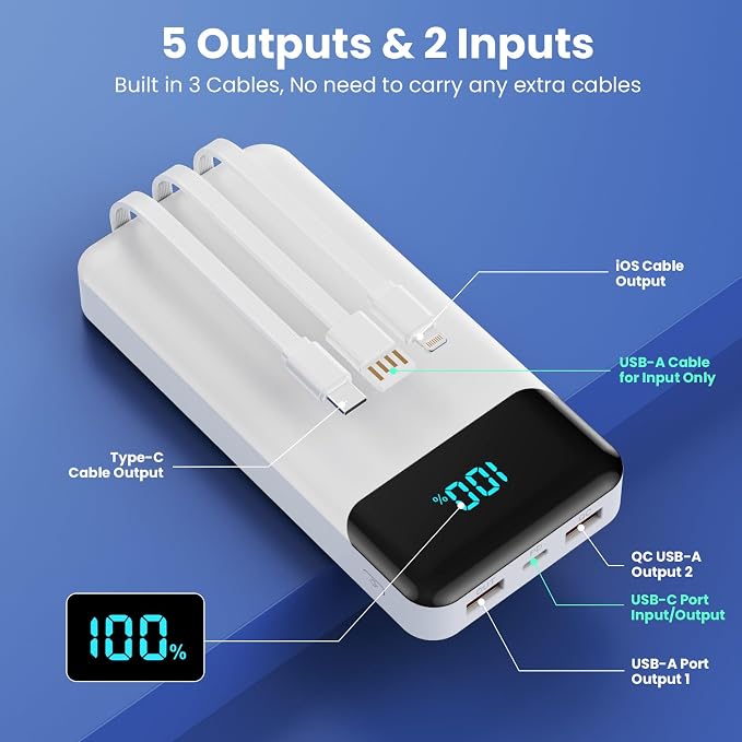 Portable Charger Power Bank 40800mAh with 3 Built-in Cables,25W Fast Phone Charging Portable Battery Pack,5 Outputs Travel Essentials Outdoor External Battery for iPhone 17/16,Galaxy Android etc-White - Image 2