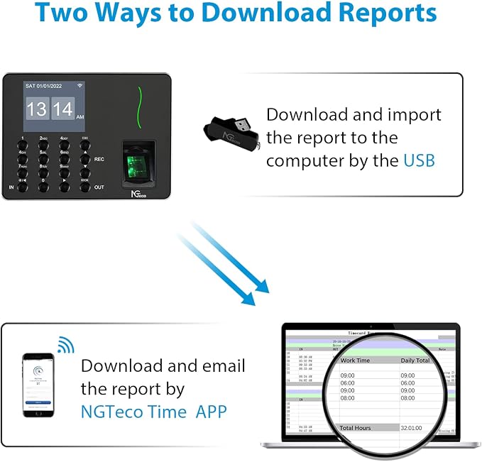 NGTeco Time Clocks for Employees Small Business, W3 2.4GHz WiFi Biometric - Image 6