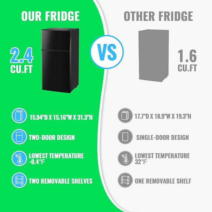 45L Mini Fridge with Freezer & Double Door Small Size Tiny Refrigerator with 7 Temperature Control Knob Only Suitable for One Person Use Black - Image 7