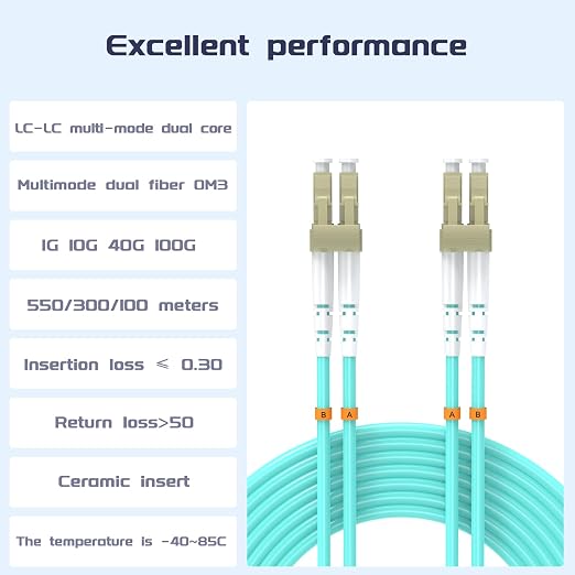 0.6Meter 2ft LC/UPC-LC/UPC 10GB Multi-Mode Fiber Optic Cable LC to LC OM3 LC-LC - Image 2