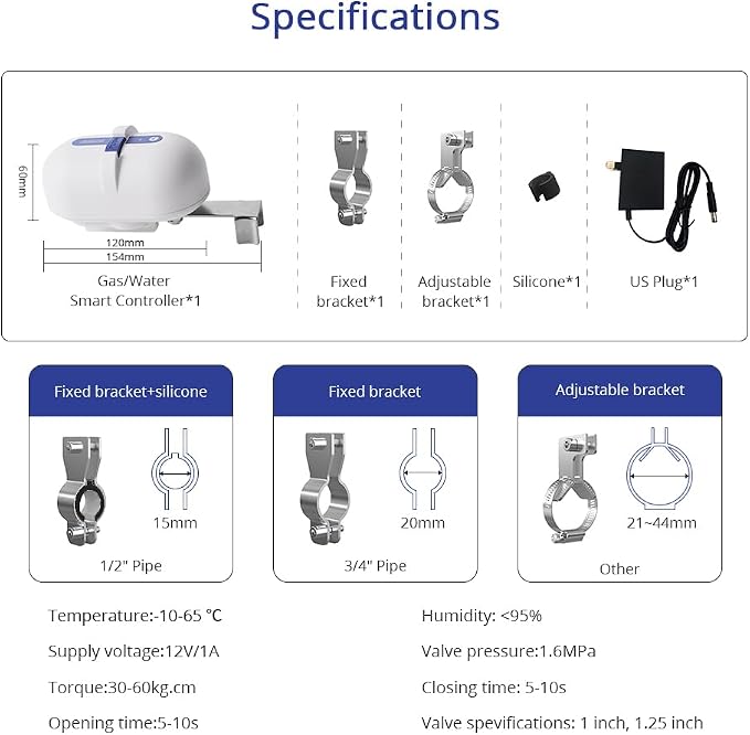 Smart Valve Controller, Works - Image 8