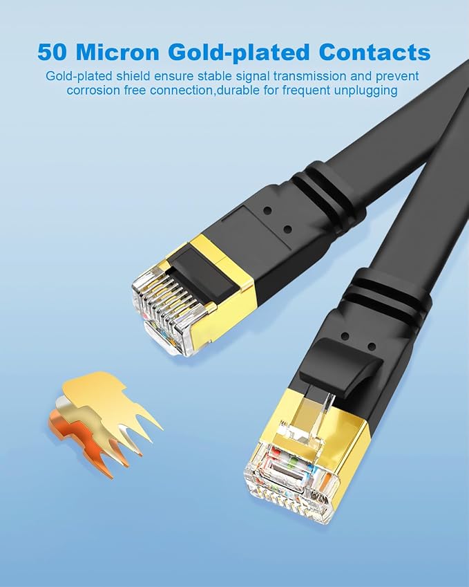 Yauhody CAT8 Ethernet Cable, CAT 8 Cable High Speed 40Gbps 2000MHz 26AWG SFTP - Image 3