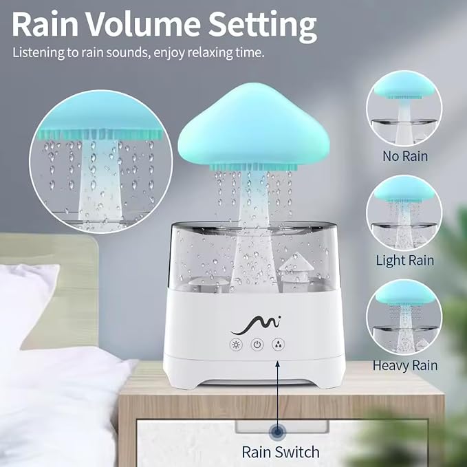 Rain Cloud Humidifier for Bedroom with Remote Control, Built-in Sound Speaker, Aromatherapy Water Drip Diffuser, LED Night Light & Raindrop Sounds for Sleep and Relaxation - Image 2