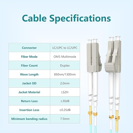 Yonwide OM3 Multimode Fiber Cable - Image 2