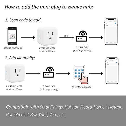 Minoston Smart Plug, 15A Mini Z-Wave 800 Series Plug-in Socket - Image 5