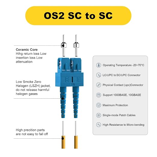 FiberPrime- OS2 SC to SC Single Mode Fiber Patch Cable, Duplex Singlemode - Image 3