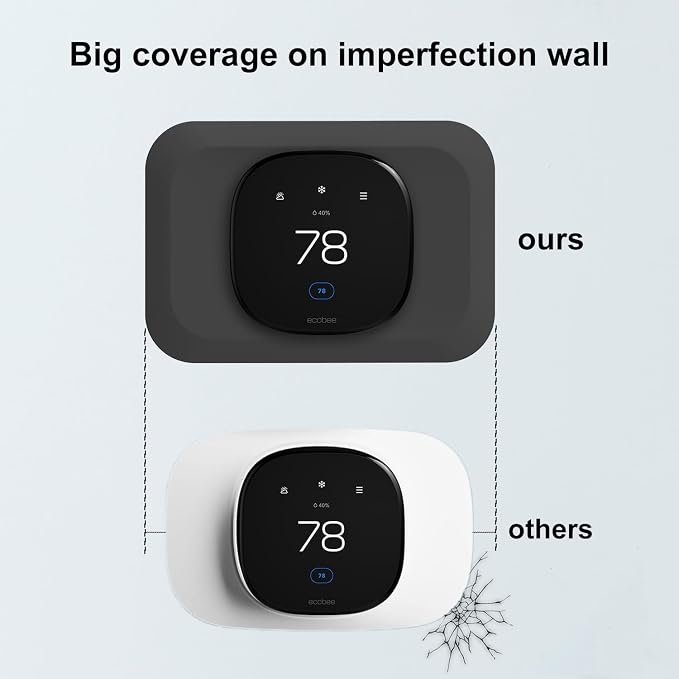 Wall Plate Cover Compatible - Image 3
