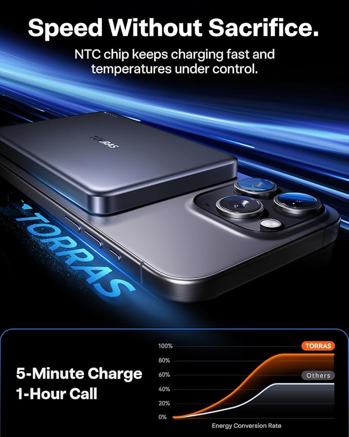 TORRAS MiniMag Power Bank,Ultra-Slim 10,000mAh Magnetic Wireless Portable Charger, 22.5W Fast Charging iPhone Air Magnetic Battery Pack Designed for iPhone 17 Pro Max/17 Pro/Air/16/15/14/13/12, Gray - Image 2