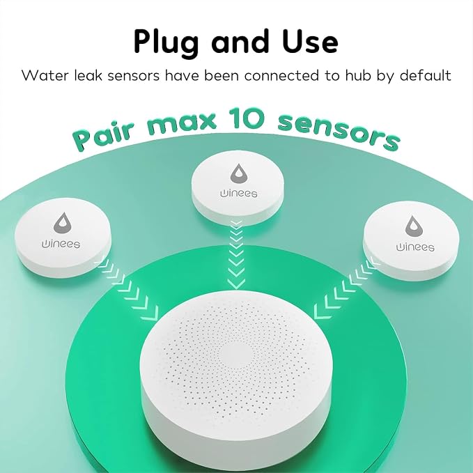 Winees WiFi Water Leak Detector - Image 3