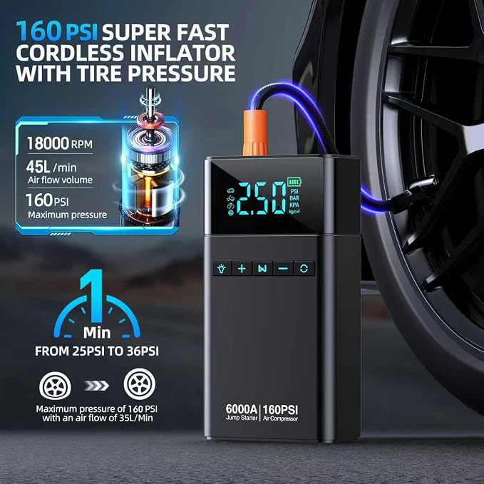 10-in-1 Portable Car Battery Jump Starter with Air Compressor, 6000A 160PSI Portable Car Jumper Starter (All Gas 12L Diesel), 12V Jump Box Car Battery Jump Starter with Jumper Cables, Lights - Image 3