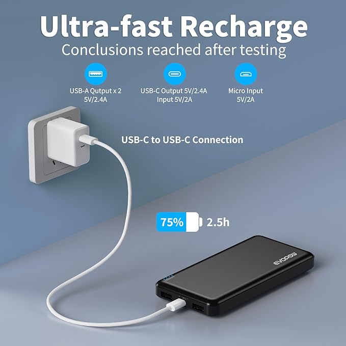 2 Pack Portable Charger, Slimmer 10000mAh Power Bank, USB C in&Out Fast Charging Battery Pack, Portable Power Bank for iPhone 16 15 14 13 12 Tablet Samsung S23 S22 Pixel and Heated Vest (Black) - Image 6