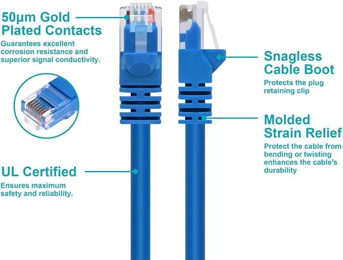 Monoprice Cat5e Ethernet Patch Cable - Image 3