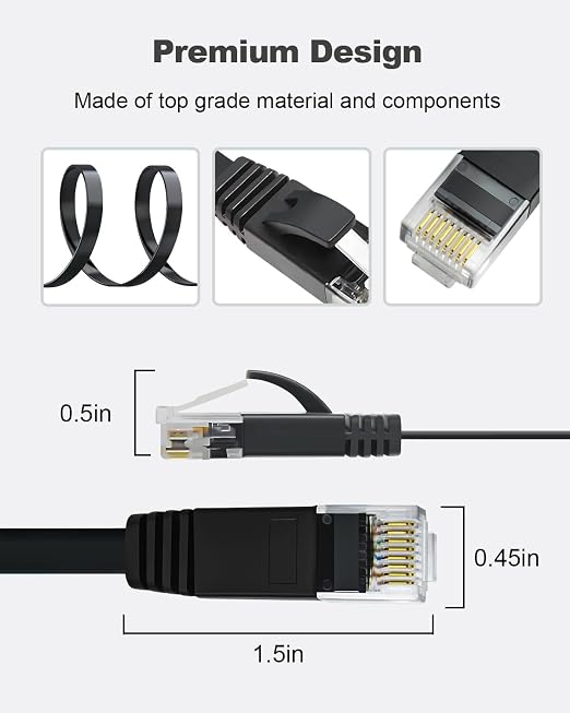 Yauhody CAT 6 Ethernet Cable 15ft 6-Pack Black, High Speed Solid Flat CAT6 - Image 7