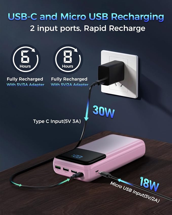 Portable Charger 50000mAh Power Bank, High Capacity External Battery Pack for Camping, USB-C PD 30W Fast Charging Portable Phone Charger for iPhone 17/16/15/14/13/12/11 Samsung Android (Pink) - Image 2