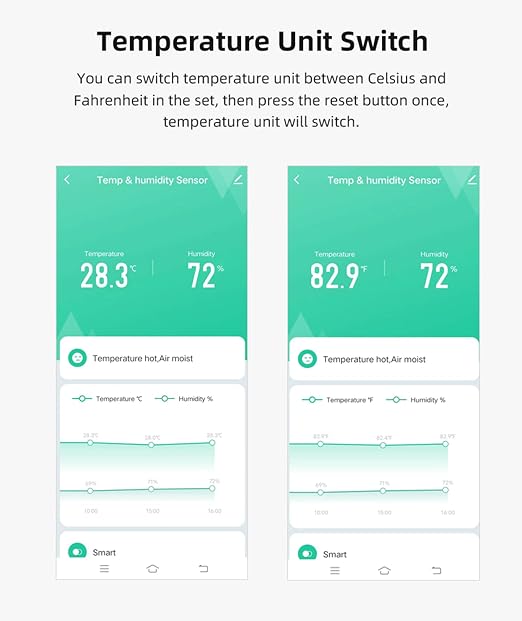 2 Pack WiFi Temperature Humidity Sensor: Wireless Temperature Humidity Monitor - Image 5